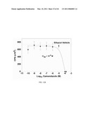 LONIDAMINE ANALOGUES FOR FERTILITY MANAGEMENT diagram and image