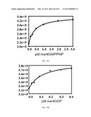 LONIDAMINE ANALOGUES FOR FERTILITY MANAGEMENT diagram and image