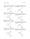 LONIDAMINE ANALOGUES FOR FERTILITY MANAGEMENT diagram and image