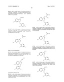 LONIDAMINE ANALOGUES FOR FERTILITY MANAGEMENT diagram and image