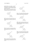 LONIDAMINE ANALOGUES FOR FERTILITY MANAGEMENT diagram and image