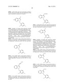 LONIDAMINE ANALOGUES FOR FERTILITY MANAGEMENT diagram and image