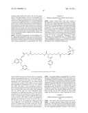 LONIDAMINE ANALOGUES FOR FERTILITY MANAGEMENT diagram and image