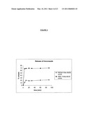 PROCESS FOR RELEASE OF BIOLOGICALLY ACTIVE SPECIES diagram and image