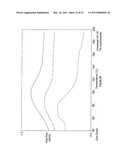 PROCESS FOR RELEASE OF BIOLOGICALLY ACTIVE SPECIES diagram and image