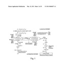 Aptamer Therapeutics Useful in the Treatment of Complement-Related Disorders diagram and image