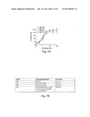 Aptamer Therapeutics Useful in the Treatment of Complement-Related Disorders diagram and image