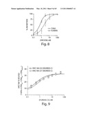 Aptamer Therapeutics Useful in the Treatment of Complement-Related Disorders diagram and image