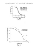 Aptamer Therapeutics Useful in the Treatment of Complement-Related Disorders diagram and image