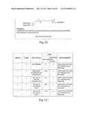 Aptamer Therapeutics Useful in the Treatment of Complement-Related Disorders diagram and image