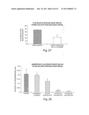 Aptamer Therapeutics Useful in the Treatment of Complement-Related Disorders diagram and image