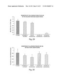 Aptamer Therapeutics Useful in the Treatment of Complement-Related Disorders diagram and image