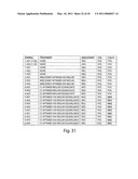 Aptamer Therapeutics Useful in the Treatment of Complement-Related Disorders diagram and image