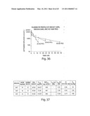 Aptamer Therapeutics Useful in the Treatment of Complement-Related Disorders diagram and image