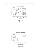 Aptamer Therapeutics Useful in the Treatment of Complement-Related Disorders diagram and image