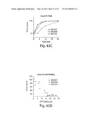 Aptamer Therapeutics Useful in the Treatment of Complement-Related Disorders diagram and image