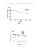 Aptamer Therapeutics Useful in the Treatment of Complement-Related Disorders diagram and image