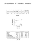 Aptamer Therapeutics Useful in the Treatment of Complement-Related Disorders diagram and image