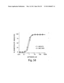 Aptamer Therapeutics Useful in the Treatment of Complement-Related Disorders diagram and image