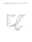 Aptamer Therapeutics Useful in the Treatment of Complement-Related Disorders diagram and image