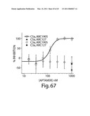 Aptamer Therapeutics Useful in the Treatment of Complement-Related Disorders diagram and image