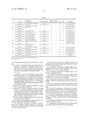 Composition of at least one vinylidene chloride copolymer diagram and image