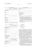 POLYPROPYLENE RESIN COMPOSITION AND PROCESS FOR PRODUCING THE SAME diagram and image