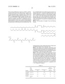 COMPOUNDS SUITABLE FOR USE IN INKS AND INKS HAVING SUCH COMPOUNDS diagram and image