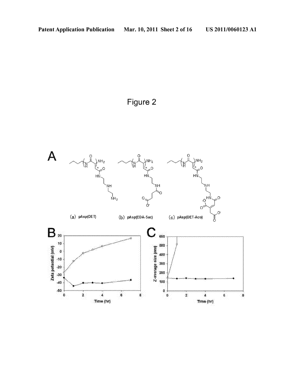 CHARGE CONVERSIONAL TERNARY POLYPLEX - diagram, schematic, and image 03