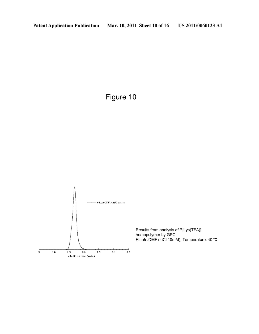 CHARGE CONVERSIONAL TERNARY POLYPLEX - diagram, schematic, and image 11