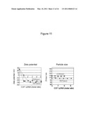 CHARGE CONVERSIONAL TERNARY POLYPLEX diagram and image