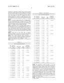 HLA-BINDING PEPTIDES, PRECURSORS THEREOF, DNA FRAGMENTS AND RECOMBINANT VECTORS THAT CODE FOR THOSE PEPTIDE SEQUENCES diagram and image