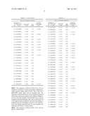 HLA-BINDING PEPTIDES, PRECURSORS THEREOF, DNA FRAGMENTS AND RECOMBINANT VECTORS THAT CODE FOR THOSE PEPTIDE SEQUENCES diagram and image