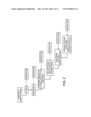 CELLULOSIC AND LIGNOCELLULOSIC STRUCTURAL MATERIALS AND METHODS AND SYSTEMS FOR MANUFACTURING SUCH MATERIALS diagram and image