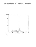 REAGENTS AND METHODS FOR THE BETA-KETO AMIDE SYNTHESIS OF A SYNTHETIC PRECURSOR TO IMMUNOLOGICAL ADJUVANT E6020 diagram and image