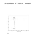 REAGENTS AND METHODS FOR THE BETA-KETO AMIDE SYNTHESIS OF A SYNTHETIC PRECURSOR TO IMMUNOLOGICAL ADJUVANT E6020 diagram and image