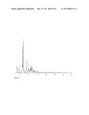 REAGENTS AND METHODS FOR THE BETA-KETO AMIDE SYNTHESIS OF A SYNTHETIC PRECURSOR TO IMMUNOLOGICAL ADJUVANT E6020 diagram and image