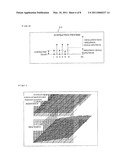 RESPIRATION IMPEDANCE MEASURING DEVICE AND METHOD, AND RESPIRATION IMPEDANCE DISPLAY METHOD diagram and image