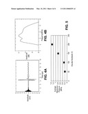 THERAPEUTIC ULTRASOUND TRANSDUCER CHIP WITH INTEGRATED ULTRASOUND IMAGER AND METHODS OF MAKING AND USING THE SAME diagram and image