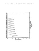 Microporation of Tissue for Delivery Of Bioactive Agents diagram and image