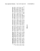 STABILIZED PROTEIN COMPOSITIONS diagram and image