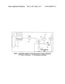 SUBSTRATE SURFACE MODIFICATION UTILIZING A DENSIFIED FLUID AND A SURFACE MODIFIER diagram and image