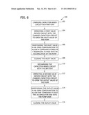 METHODS AND SYSTEMS FOR PROVIDING METERED DOSES OF A COMPOUND TO AN INDIVIDUAL diagram and image