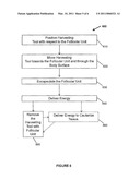 FOLLICULAR UNIT HARVESTING TOOL diagram and image