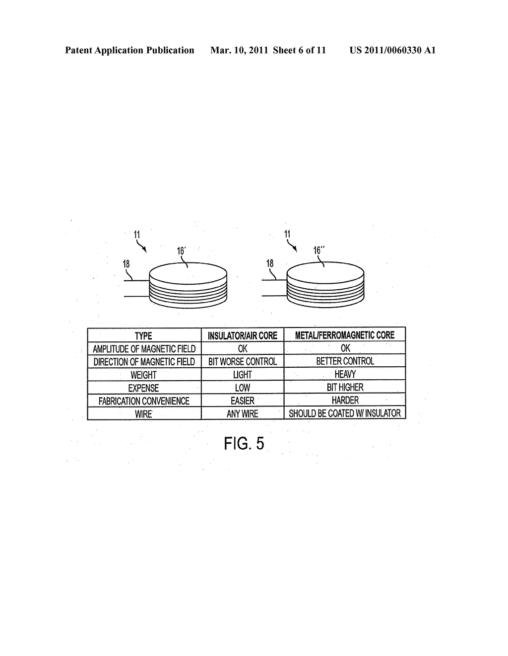 MAGNETIC SWITCHING DEVICE - diagram, schematic, and image 07