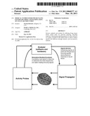 MEDICAL CO-PROCESSOR FOR SIGNALING PATTERN DECODING AND MANIPULATION OF CELLULAR STRUCTURES diagram and image