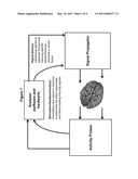 MEDICAL CO-PROCESSOR FOR SIGNALING PATTERN DECODING AND MANIPULATION OF CELLULAR STRUCTURES diagram and image