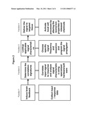 MEDICAL CO-PROCESSOR FOR SIGNALING PATTERN DECODING AND MANIPULATION OF CELLULAR STRUCTURES diagram and image