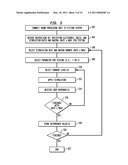 DETERMINING STIMULATION LEVEL PARAMETERS IN IMPLANT FITTING diagram and image