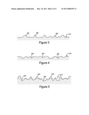 SURFACE STRUCTURE OF A COMPONENT OF A MEDICAL DEVICE AND A METHOD OF FORMING THE SURFACE STRUCTURE diagram and image